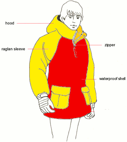 lifeguard anorak